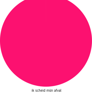 Profielfoto van Julie op Oppasland